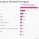Image for article titled A look at the global affordable housing gap, in charts